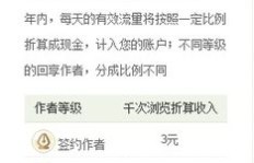 哪个听音乐赚钱的软件最靠谱？推荐一款高收益神器！