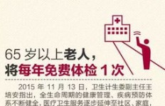 微商发布会是否需要缴纳参会费用？深入了解活动详情！