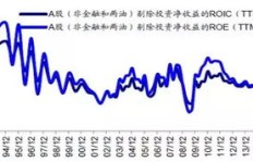 哪些公司能在海外市场轻松盈利？你了解吗？
