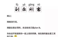如何深入理解并有效开展副业？