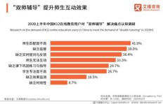 金版文化盈利状况如何？是否值得投资关注？