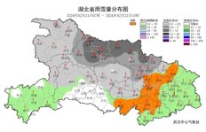 湖北丹江地区养殖哪种项目收益最快？