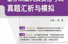 证券从业者兼职合规有哪些具体规定和要求？