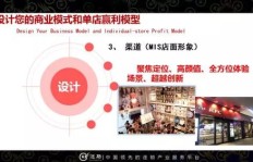 帝师跨界开奶茶店，盈利模式究竟如何实现？