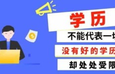 高学历创业者适合开哪种店才能盈利丰厚？