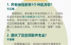 如何巧妙利用副业实现自我供养的实用技巧？