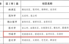 邛崃是个怎样的地方？它的名字该如何正确发音？