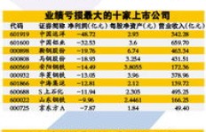 银行盈利的主要来源是哪方面？深入解析其赚钱之道