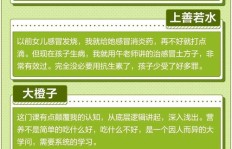 厦门哪里有营养师兼职招聘？待遇和发展前景如何？