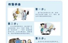 如何识别并防范学历兼职中的常见骗局？