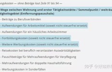 副业收入如何正确申报个人所得税？详解报税流程与注意事项