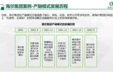 站长如何通过运营网站实现盈利？成功之道在哪里？