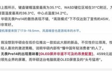 大学生暑期如何选择赚钱副业？有哪些热门推荐？