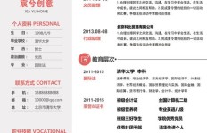 简历被查看却无回应，为何投递后石沉大海？