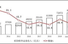 微整行业真的能带来高收入吗？从业者分享真实经历