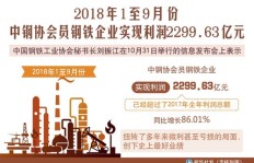 如何高效打造副业，实现收入多元化？