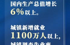 如何通过网络正当赚钱？你真的了解这些方法吗？