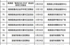 黄石有哪些知名工厂及其最新招聘信息？