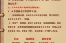 哪些游戏能赚钱？盘点所有能让你收益的游戏类型