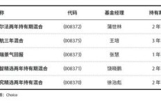 难道心态才是赚钱之外的关键因素？