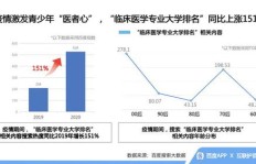疫情期间，如何寻找稳定货源实现盈利？