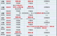 铁路盈利模式有哪些？一张图看懂赚钱之道