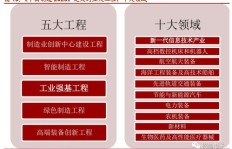 现在还能否胜任兼职运营工作？机会与挑战并存解析