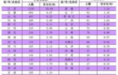 贵港麦当劳兼职待遇如何？工资水平能满足学生需求吗？