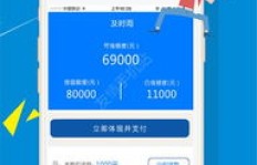 无需审核即可放款1万元，这样的贷款渠道真的存在吗？