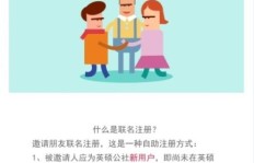 想要成为整形顾问？必备条件有哪些？如何达标？