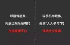 如今风头正劲的副业有哪些？你不可不知的流行趋势