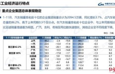 哪个网站既销量火爆又利润丰厚？