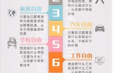 金斯丽的经济来源是什么？她如何实现财务自由？
