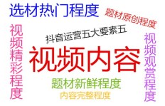 发抖音只是为了赚钱吗？背后真相你了解多少？