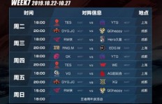 KPL职业选手如何通过比赛赚取丰厚收入？