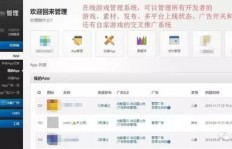 过去真的存在零成本赚钱的项目吗？如何实现无投入盈利？