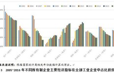 渔业发展如何带动副业繁荣？探索渔业多元化增值路径