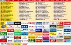 厦门人才招聘网兼职机会哪里找？靠谱兼职信息汇总！