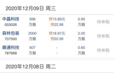 国际服电脑版真的能赚钱吗？详细解析盈利可能性