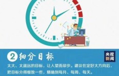 如何高效管理副业，找到最佳应对策略？