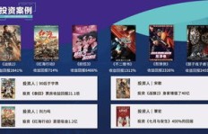新上映电影上传究竟能否带来盈利？赚钱真相大探讨