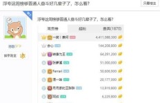 游戏主播如何实现盈利？真的能靠直播赚钱吗？