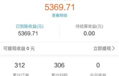 如何通过卖菠萝开启高收益副业？你准备好了吗？
