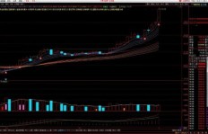 普通人通过炒股兼职能否实现稳定盈利？可行性分析