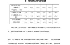 番茄小说收益如何计算？新手作家必知的收益规则详解