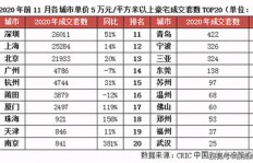 高科美颜单次费用是多少？人民币价格详情解析