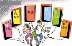 经济专业学生如何选择高收益副业岗位？