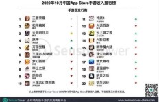 蝉大师真的能帮你赚钱吗？它的盈利模式是什么？
