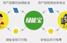 诺言真的能转化为财富吗？探索挣钱背后的承诺力量