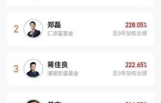 谁在抖音平台上赚钱能力最强？你知道吗？